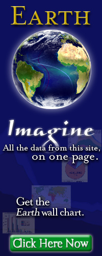 earth_wall_chart.php