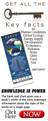 earth_wall_chart.php